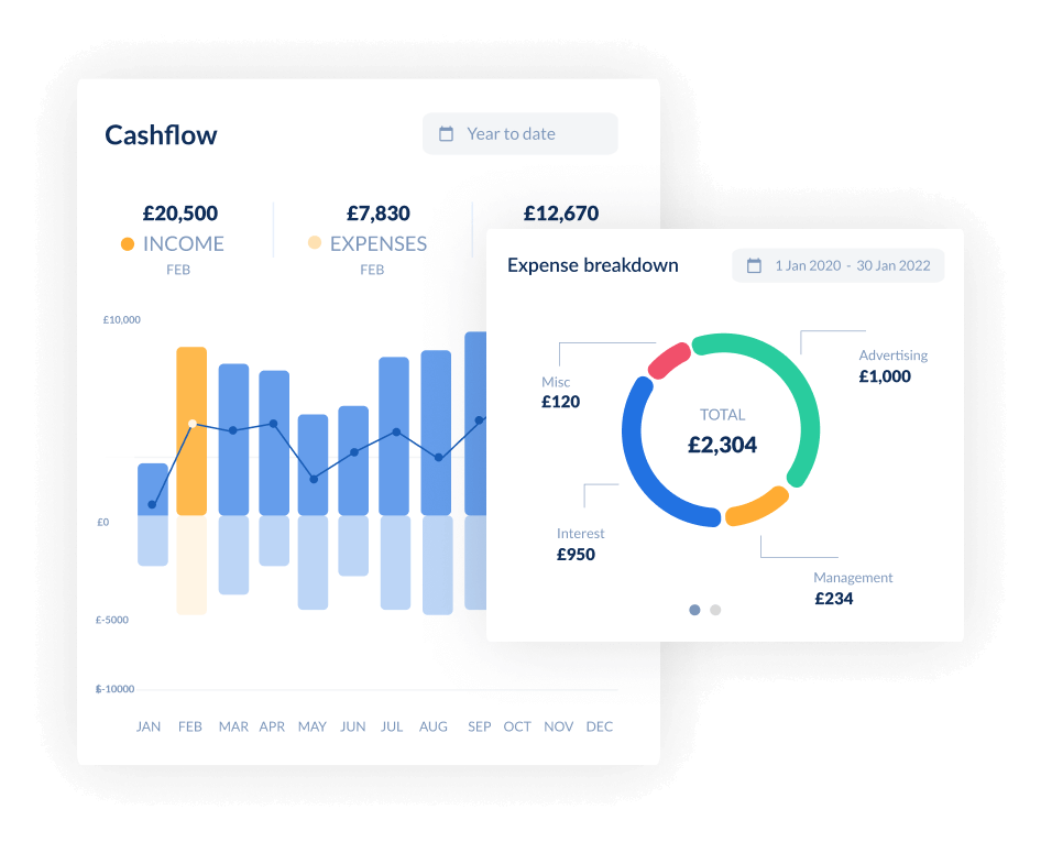 Can Tenants Change the Locks without Permission?